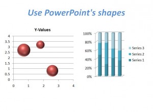 Make sure to use shapes in your PowerPoint Presentation