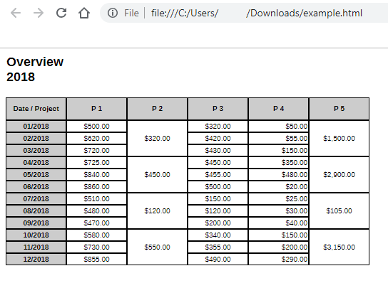 format as table in excel for mac