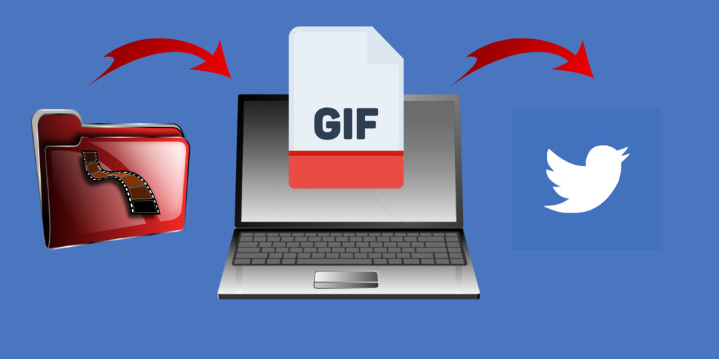 Create GIF for Twitter. An image shows: video file, a GIF and a Twitter logo.