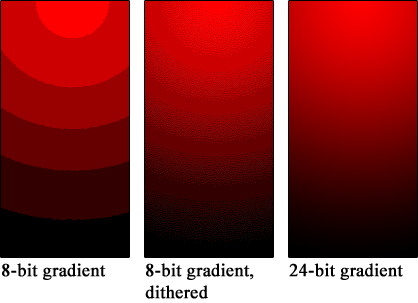 Color banding example image.