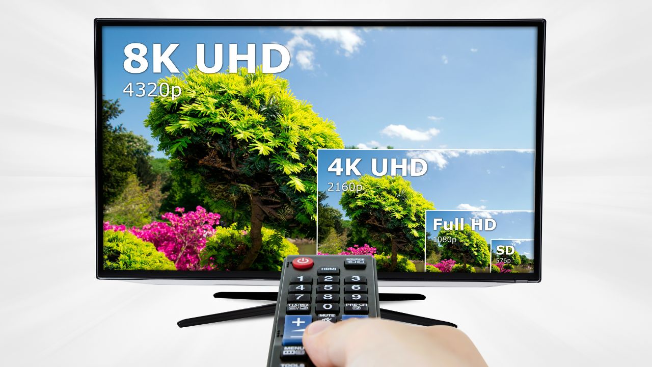 What do 2k, 4k and 8k mean?
